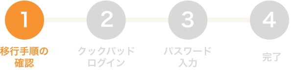 Step1