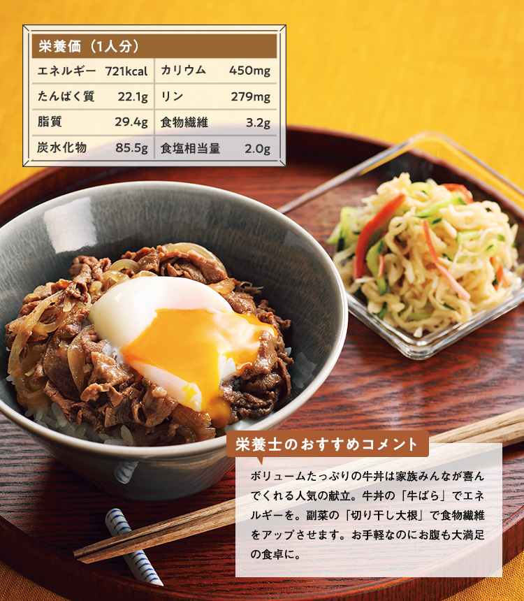 慢性腎臓病患者さんのためのお手軽おいしい毎日レシピ｜慢性腎臓病患者