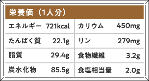 栄養価（1人分）エネルギー721kcal たんぱく質22.1g 脂質 29.4g 炭水化物 85.5g カリウム450mg リン279mg 食物繊維 3.2g 食塩相当量2.0g