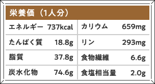栄養価（1人分）エネルギー737kcal たんぱく質18.8g 脂質 37.8g 炭水化物 74.6g カリウム 659mg リン 293mg 食物繊維 6.6g 食塩相当量2.0g