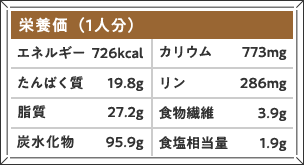栄養価（1人分）エネルギー726kcal たんぱく質19.8g 脂質27.2g 炭水化物 95.9g カリウム773mg リン286mg 食物繊維 3.9g 食塩相当量1.9g