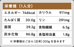 栄養価（1人分）エネルギー 746kcal たんぱく質 20.0g 脂質 29.2g 炭水化物 96.8g カリウム 911mg リン 291mg 食物繊維 6.5g 食塩相当量1.8g ※ 栄養価はごはん（白米）200gを含みます