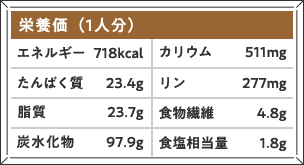 栄養価（1人分）エネルギー 718kcal たんぱく質23.4g 脂質 23.7g 炭水化物 97.9g カリウム 511mg リン 277mg 食物繊維 4.8g 食塩相当量1.8g