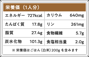 栄養価（1人分）エネルギー727kcal たんぱく質17.8g 脂質 27.4g 炭水化物 101.3g カリウム 640mg リン 261mg 食物繊維 5.7g 食塩相当量 2.0g ※ 栄養価はごはん（白米）200gを含みます