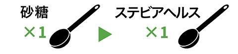 砂糖×1→ステビアヘルス×1