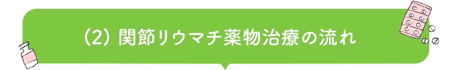 (2) 関節リウマチ薬物治療の流れ