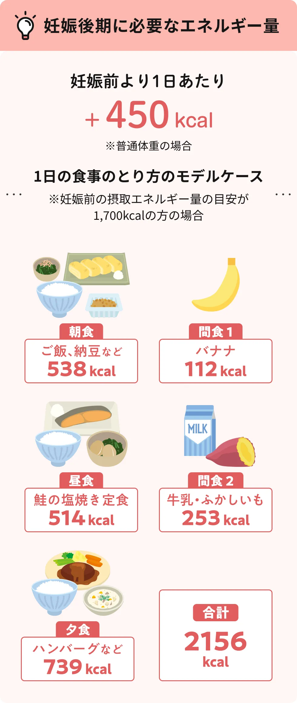 妊娠 中 の 食事 メニュー