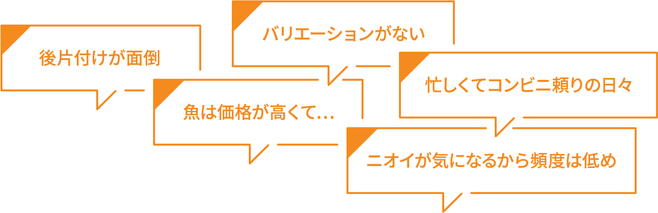 ふきだし