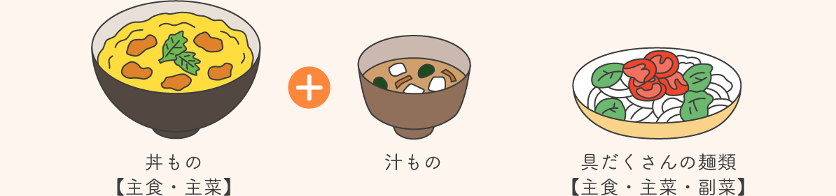 栄養バランスのよい食事のイラスト