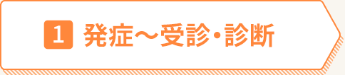 1 発症〜受診・診断