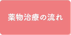 薬物治療の流れ