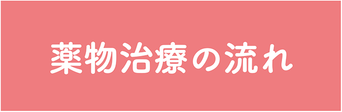 薬物治療の流れ
